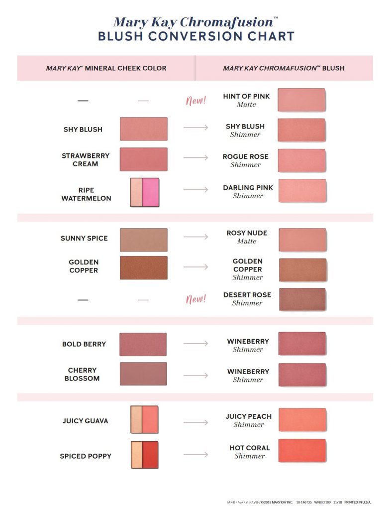 Mary Color Chart