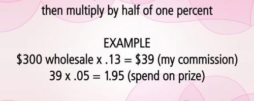 How Much to Spend on Prizes