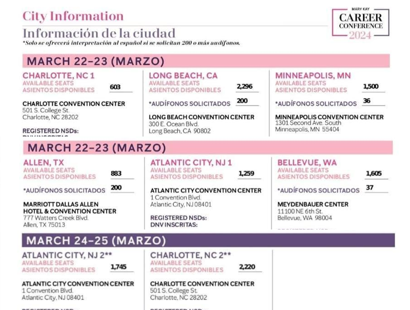 Mary Kay Career Conference 2024 โ Pink Truth