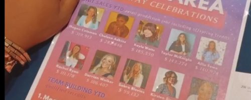 Executive Income For Part-Time Mary Kay Work
